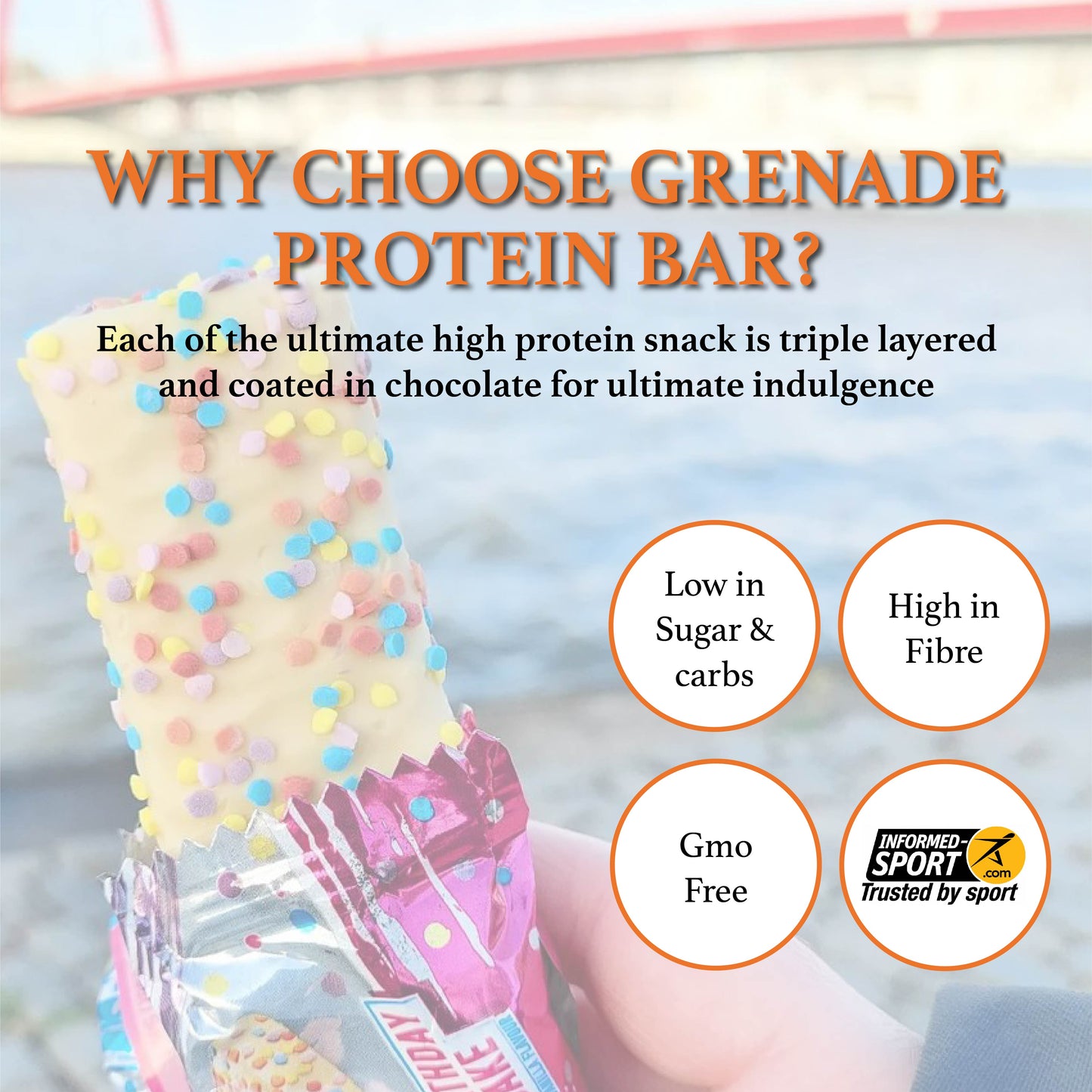 Grenade Protein Bar (Box of 12)