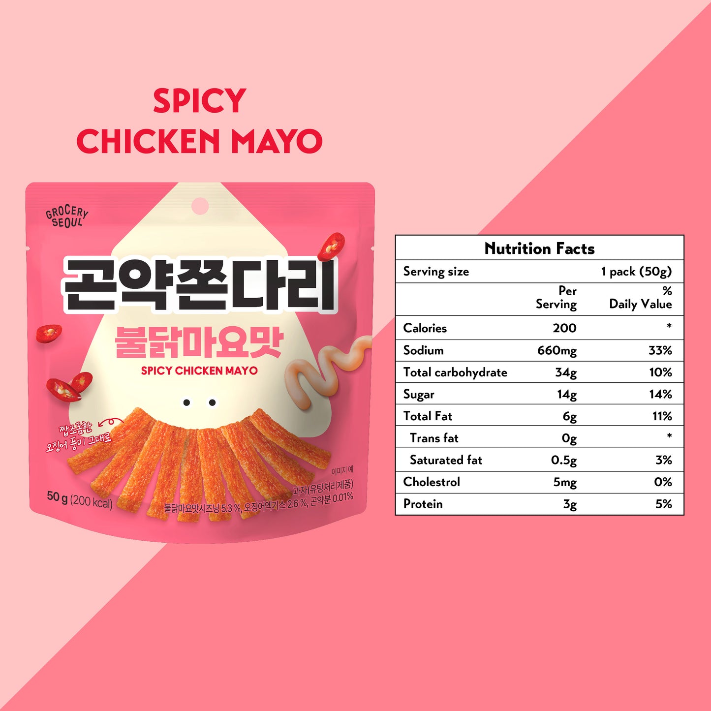 Grocery Seoul Fried Jjondeugi (Pack of 4)